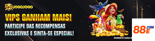 Experiência Promoções 88e.com